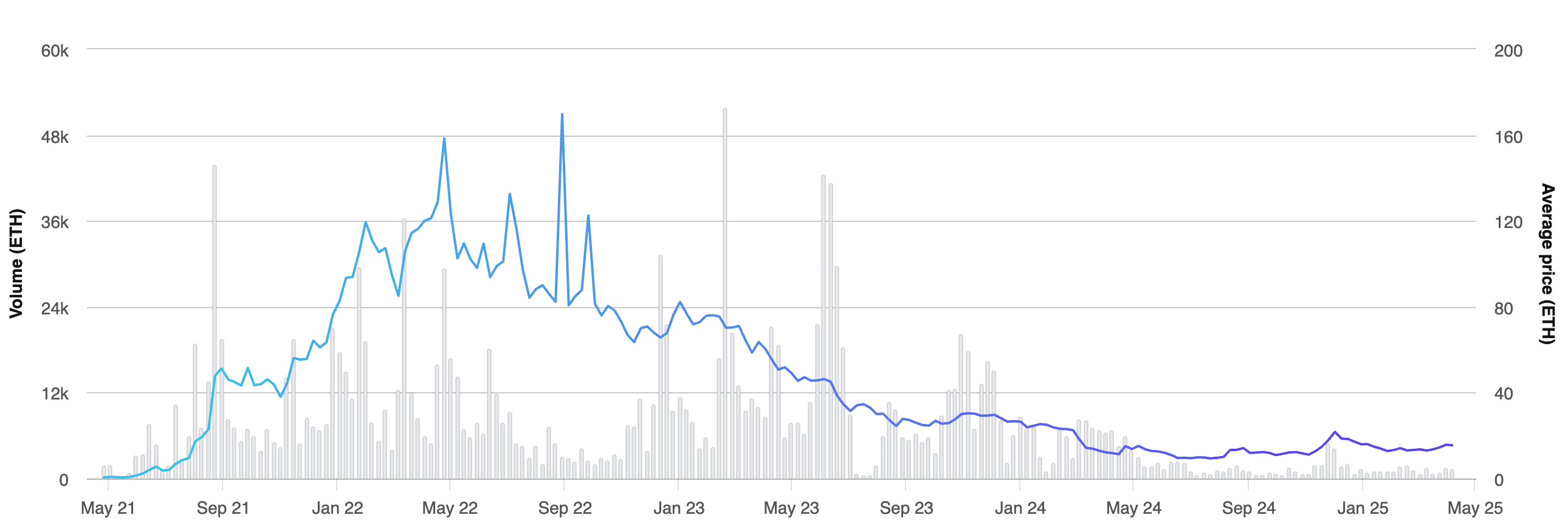Screenshot 2025-04-13 at 10.00.42 PM.png