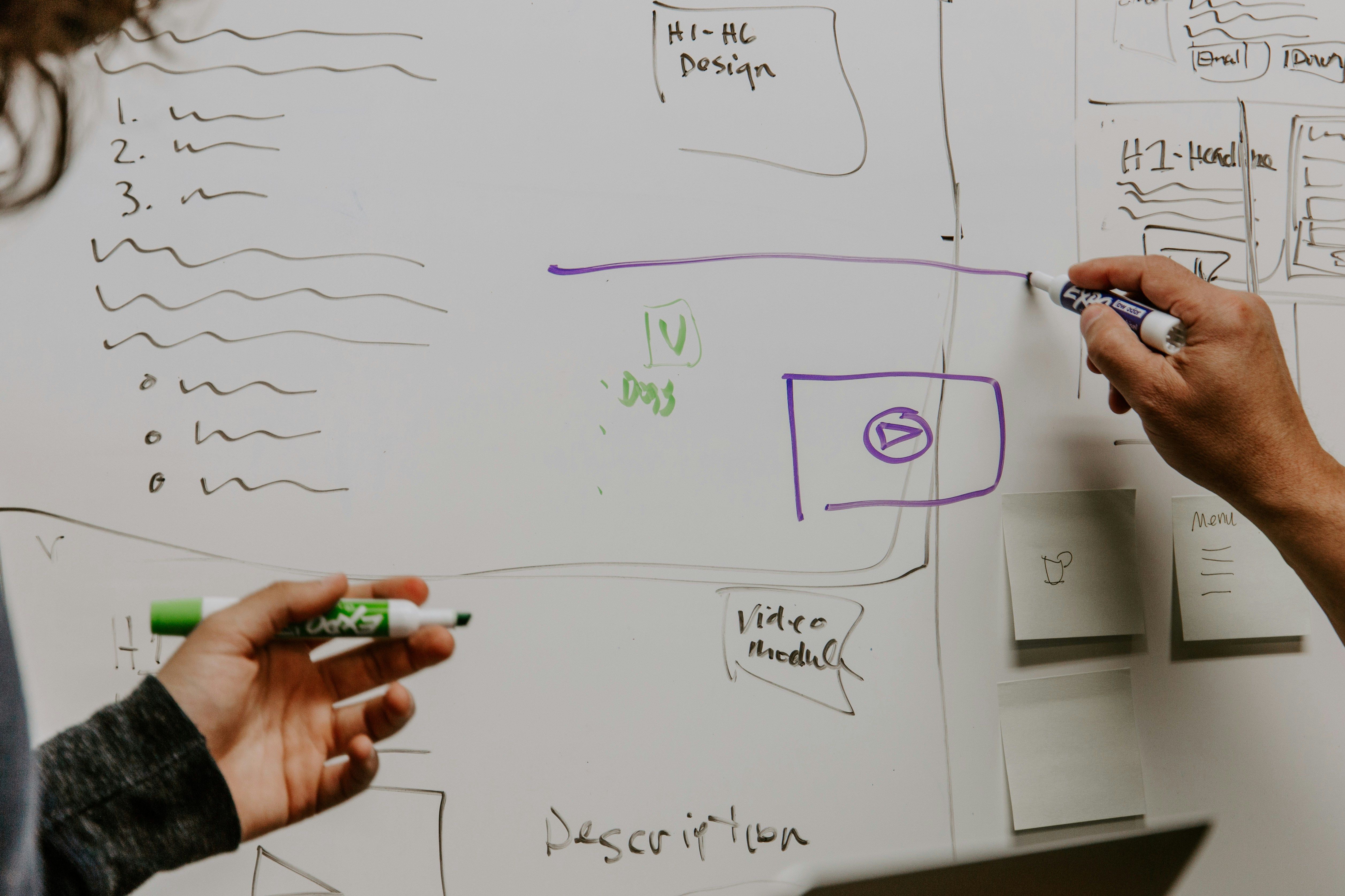 How to Write Requirements So Your Engineers Don't Hate You